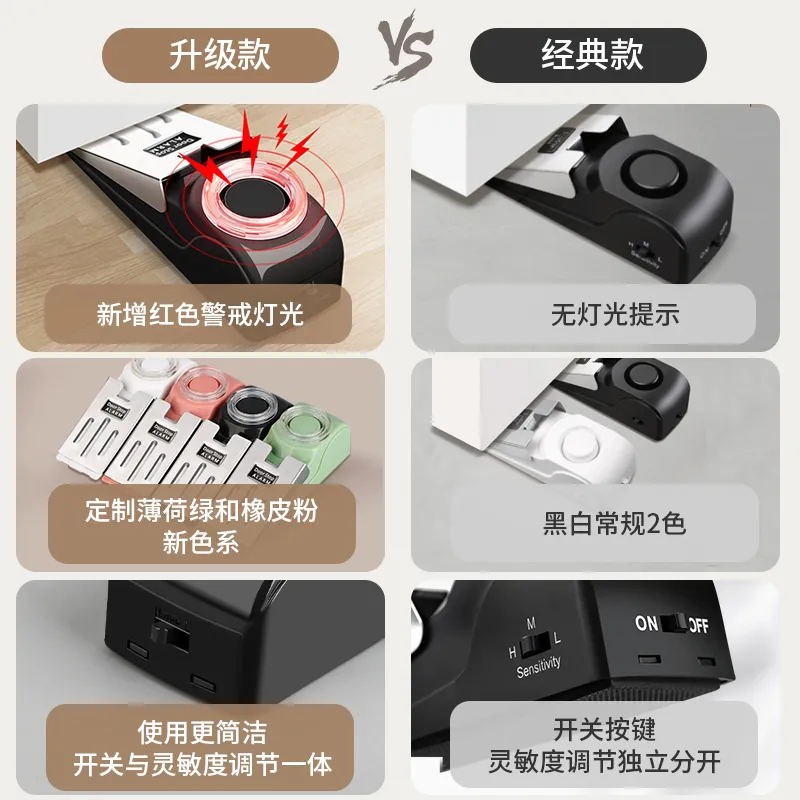 阻门器防盗家用女生门塞租房住酒店独居便携门阻警报门挡房门安全