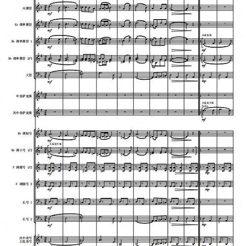 管乐总谱喀秋莎交响管乐团合奏总谱分谱+音频