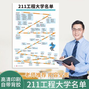 全国985211大学地图墙贴中国重点高校分布图高三班级文化教室布置