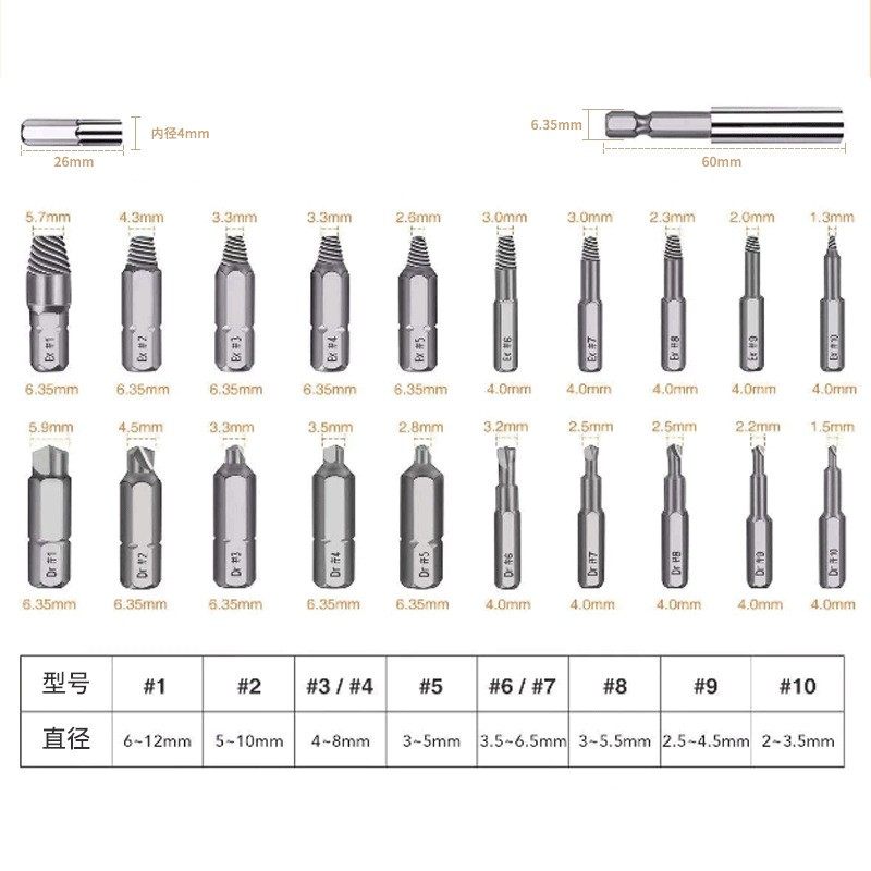 22pc塑盒装螺丝取出器 S2滑牙螺丝拆除工具套装 钻头批头,五金/工具,其它工具,淘宝优惠券,粉丝福利购,淘宝优惠卷