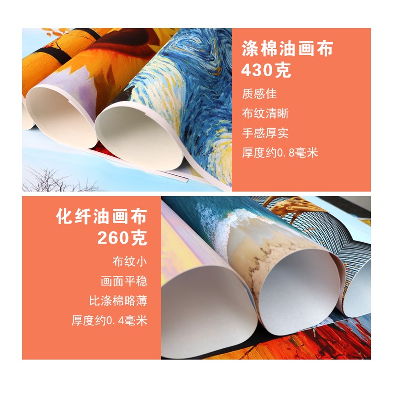 清 恽寿平王翚 花卉山水合册新中式装饰画心中古风法式画芯未装裱