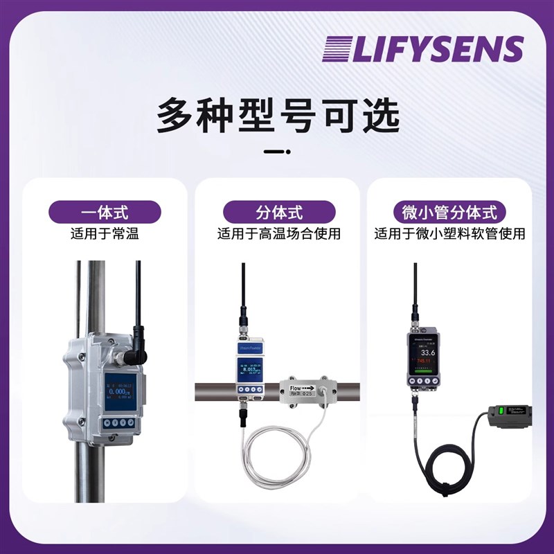 外夹式超声波塑料PU软管小口径流量计免破管液体水油管道流量表
