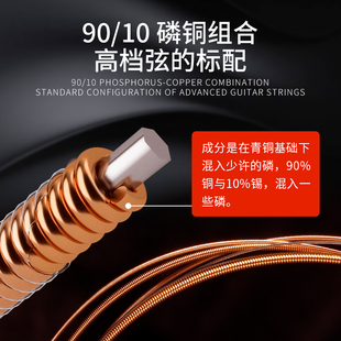 民谣木吉他弦伤手一根琴弦三弦通用单根玄线全