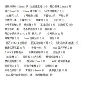 金工初学入门配套 明细附近在详情