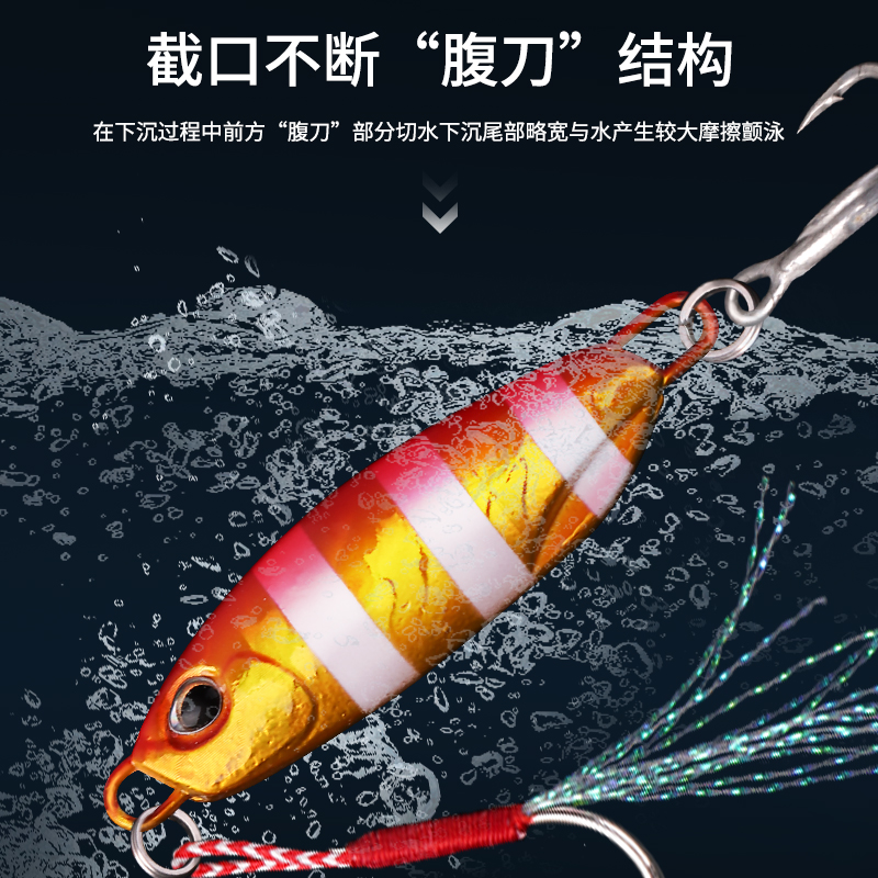 路亚饵双钩短款多铅鱼铁板远投岸抛金属亮片淡水海水翘嘴鲈鱼野钓