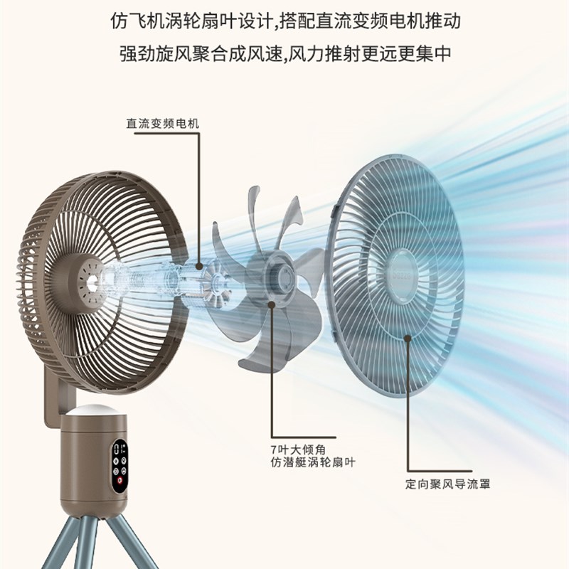 西哲Sezze户外露营充电款风扇落地便携台扇无线照明电风扇吊扇302
