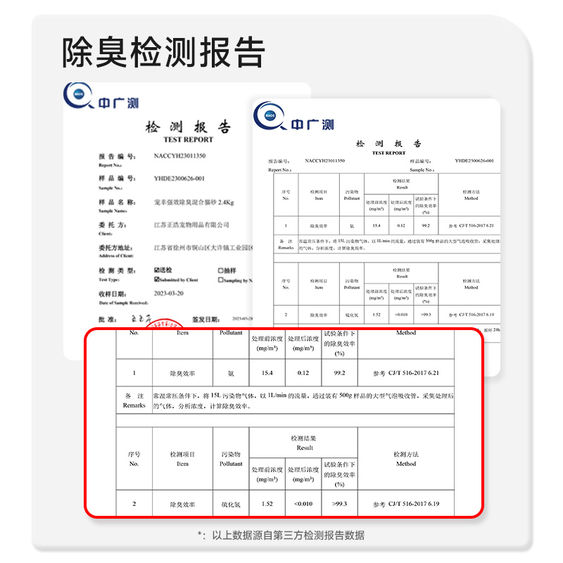 宠幸强效除臭混合豆腐猫砂无粉尘结团吸水膨润土猫咪非10公斤包邮