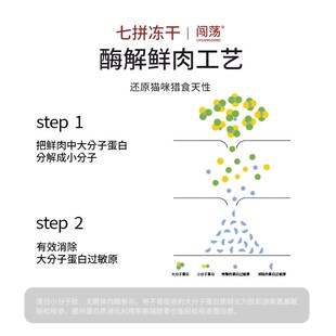 闯荡猫粮无谷鲜肉冻干生骨肉增肥发腮营养不掉毛成猫全价通用型