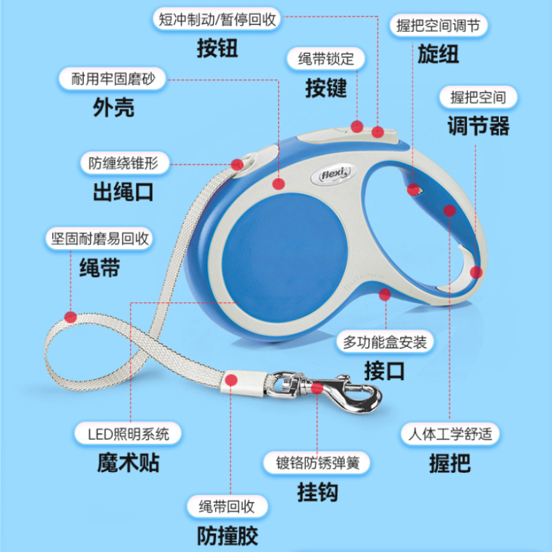 flexi福莱希狗狗牵引绳自动伸缩遛狗绳子小中大型犬泰迪宠物用品