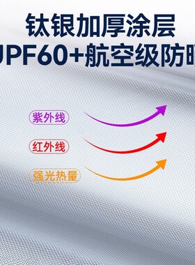 适用于长安锐程PLUS CS75 CS95览拓者遮阳前挡防晒板隔热板遮阳帘
