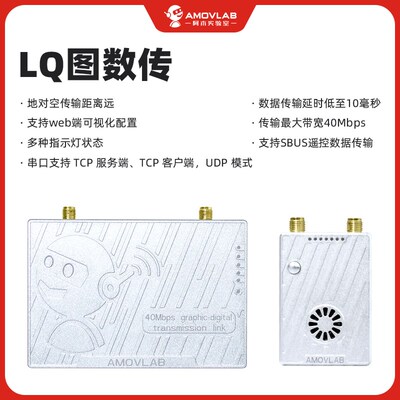 无人机2.4G无线图传数传模块3公里支持SUBS遥控网口传输低延迟LQ