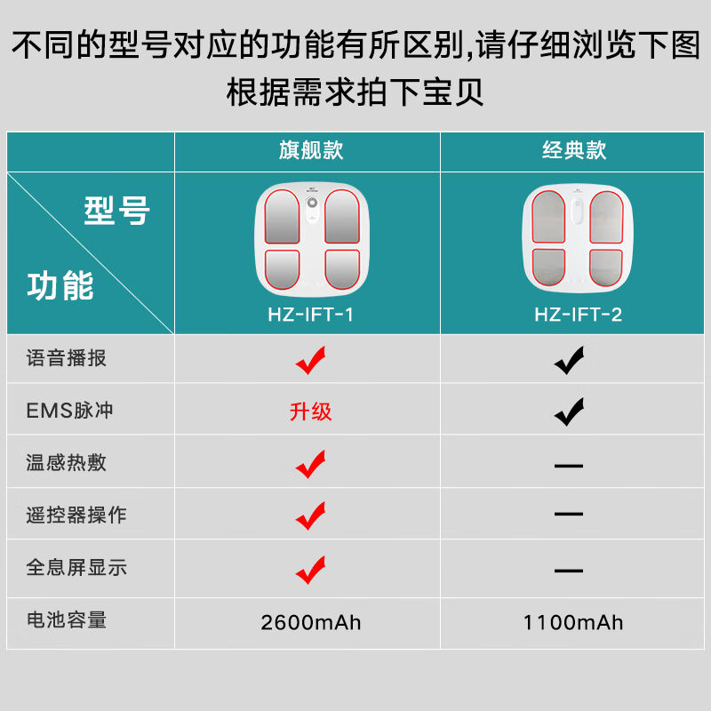 和正和正全自动脚底按摩器职场家用穴位足底足部加热脚部按摩仪智