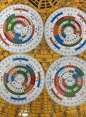 财慧阁罗盘八宅伴侣 乾坤 坎离 兑艮 震巽 直接看答案 带解决方法