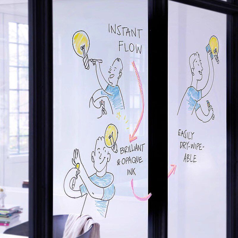 edding玻璃笔可擦无尘液体粉笔白色记号笔亚克力笔白板笔小黑板笔