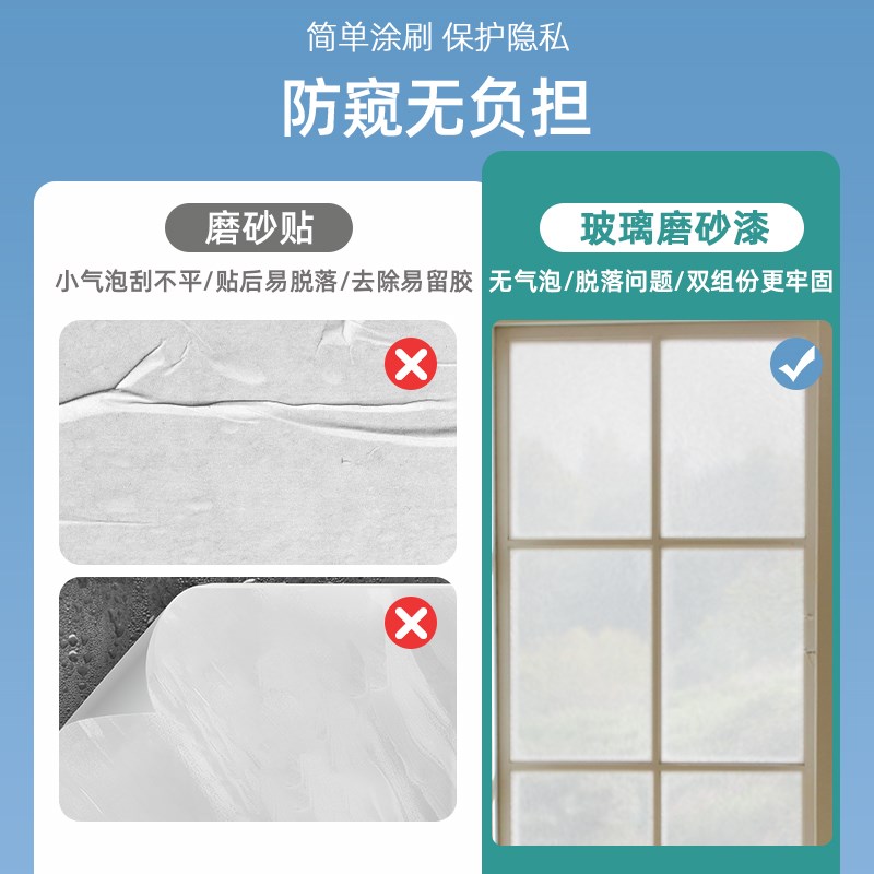 水性玻璃磨砂漆办公室专用遮光防窥漆卫生间浴室门窗改色漆喷砂漆