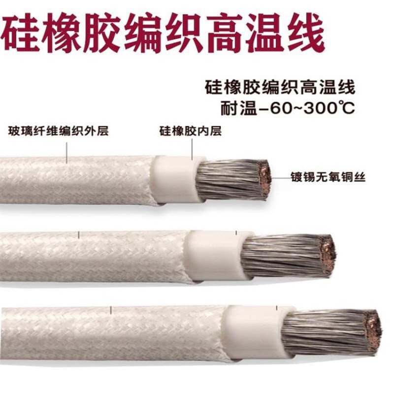 平方高温线 高温导线  白色硅胶编织线 GRP