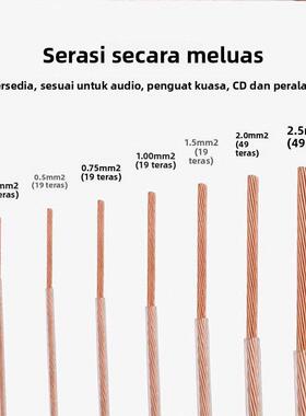 台产6N OCC 多芯高纯度单晶铜线 透明特氟龙外皮 DIY机内焊接连线
