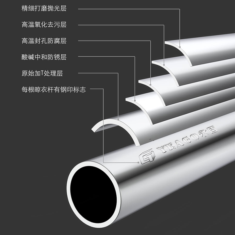 晾衣杆阳台顶装固定晒衣杆锈钢单杆晾衣架打孔凉衣杆侧装凉衣捍