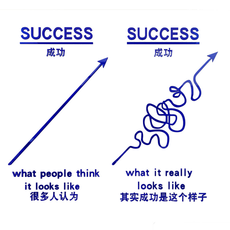 创意励志墙贴办公室背景墙激励标语企业会议室文化墙贴装饰背景墙