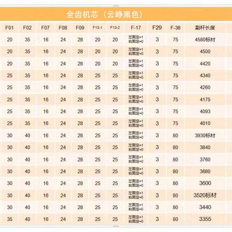 广告道闸配件主板控制器无刷电机通用型控制主板小区匝机线路板子