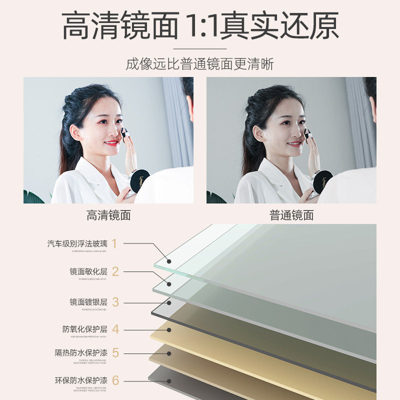 全身镜子贴墙自粘全身镜家用壁挂式墙上黏贴免打孔轻奢玻璃全身镜