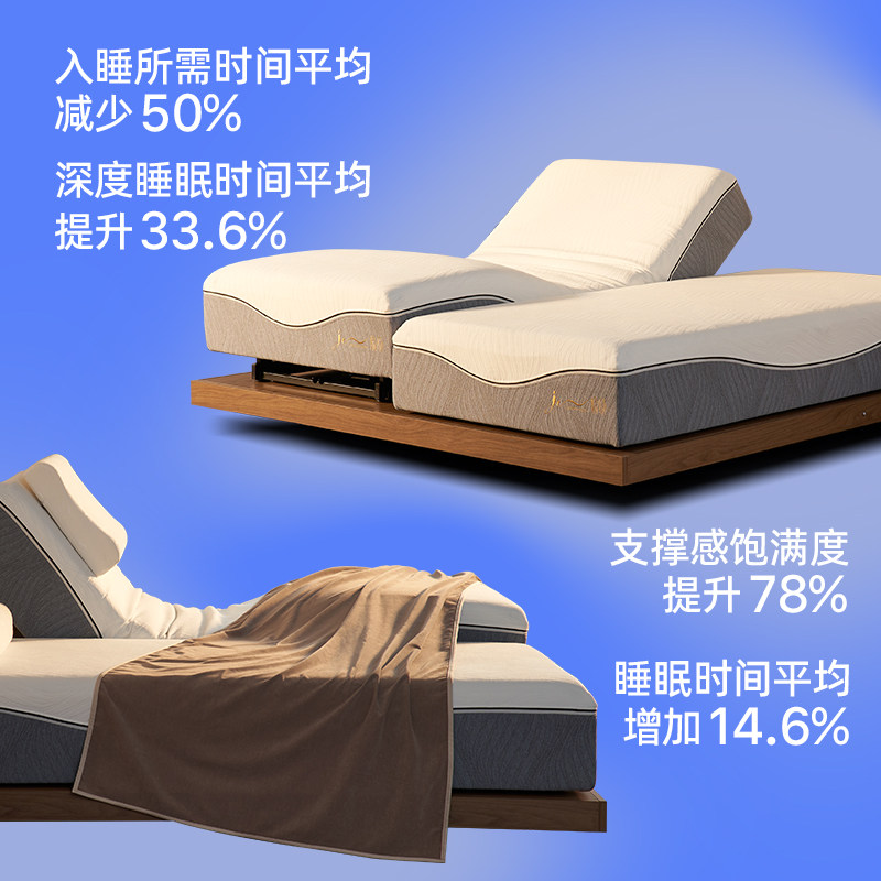 极卧分体电动智能床垫多功能夫妻主卧床全自动升降互不打扰双人床,住宅家具,电动/智能床,淘宝优惠券,粉丝福利购,淘宝优惠卷