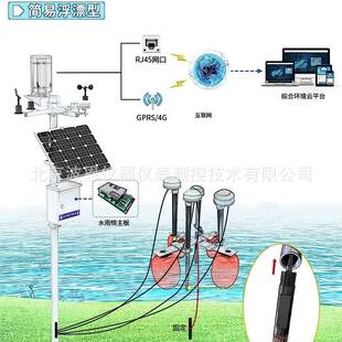 智慧水产养殖在线监测站方案厂家养鱼池泳池水质监测仪