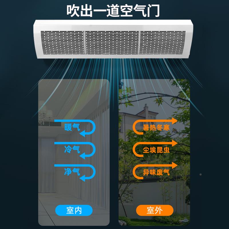 岛店风离心式强力风幕机FM4515H用低音商铺专用餐饮商门口风帘机