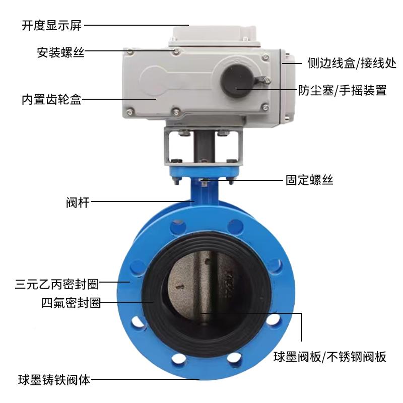 电动法蝶阀D941X0-16Q电动软密蝶封蝶阀开关型电动兰阀DN5 65 80