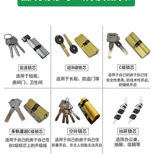 深圳上门换锁芯包安装修防盗入户门电子锁B级超C级把手锁体通用型