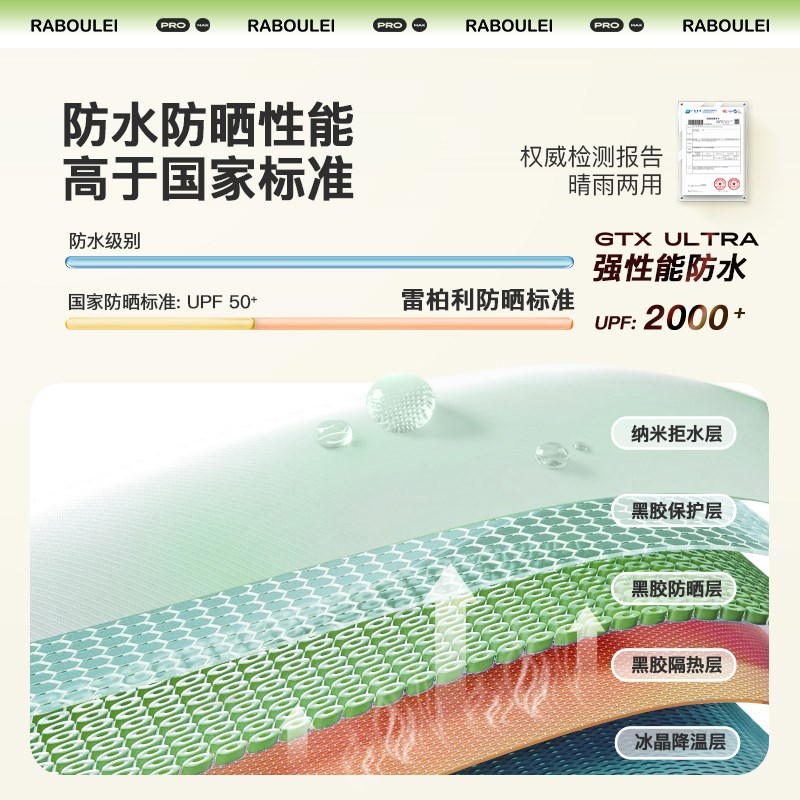 环扣全自动男士加大加厚加固女学生上学晴雨两用遮阳太阳雨伞