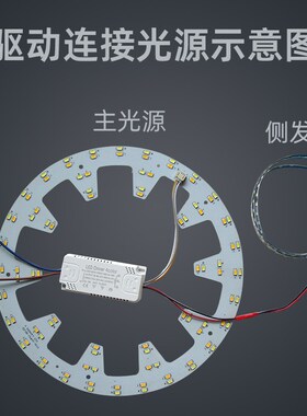 LED吸顶灯三色变光驱动电源双色侧发光灯带分段恒流V驱动器灯配件