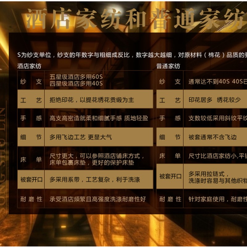 宾馆酒店医院美容按摩床单布料全棉纯白3CM缎条贡缎面料定做加工