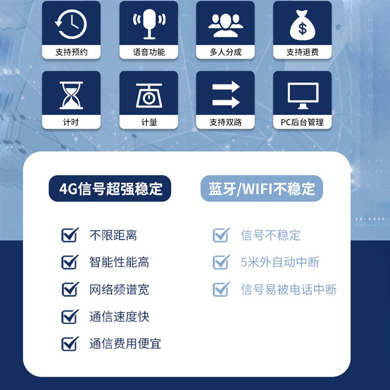 4G移动自助扫码共享设备支付模块J二维码扫码支付便携通