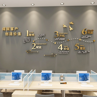 定制公司历程员工激励标语办公室墙面装I饰励志墙贴企业文化背景