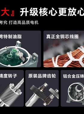 台湾万鑫正品齿轮减速机 机床排屑机减速电机 GH三相刹车齿轮马达