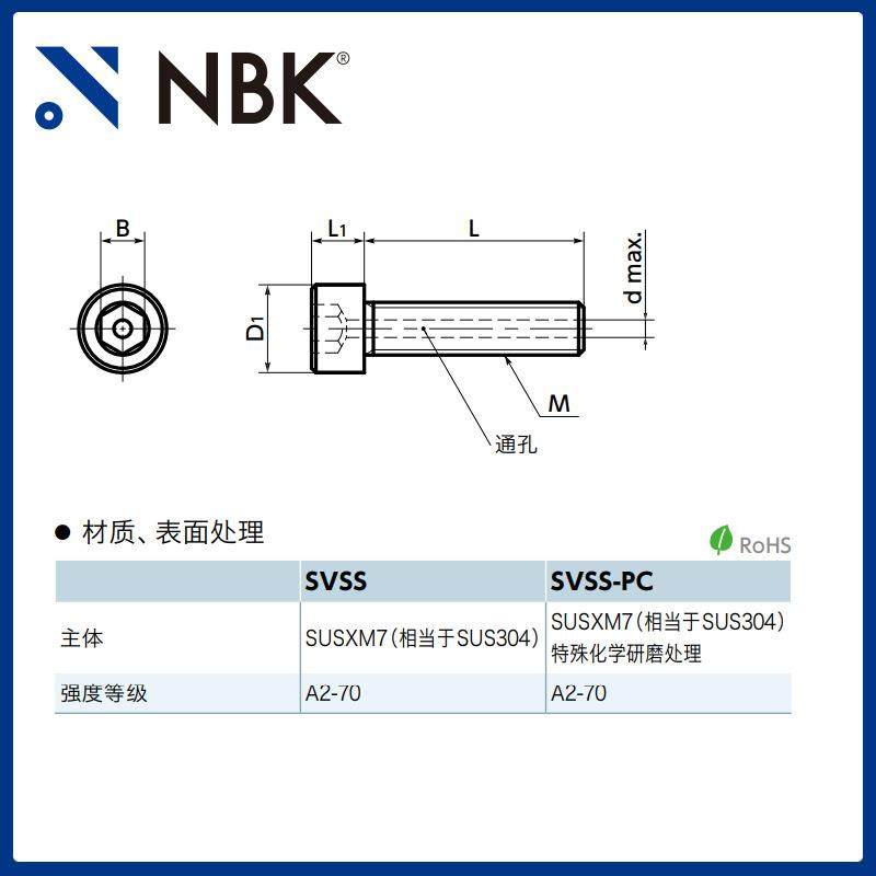 NBK SVSS-PC 内六角圆柱头螺栓通孔型 低排气SUS304 真空螺丝,机械设备,其他机械设备,淘宝优惠券,粉丝福利购,淘宝优惠卷