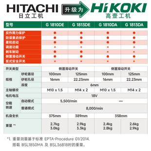 高壹18V充电角磨机G1810DA无刷 G1810DE G1813DA G1813DE