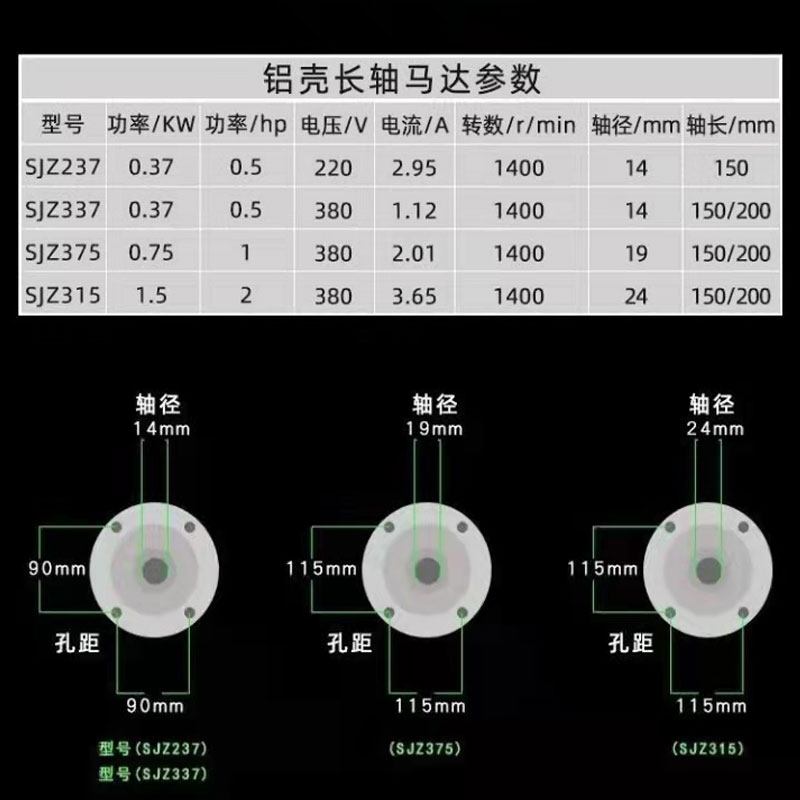 升捷耐高温长轴电机单相三相隧道炉热风循环工业用烘烤箱通风机马