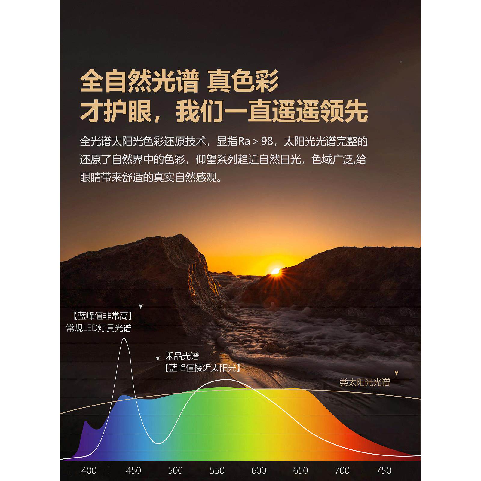合品超薄表面安装筒三头灯射灯无品牌/客厅室卧射灯无主灯防眩眼