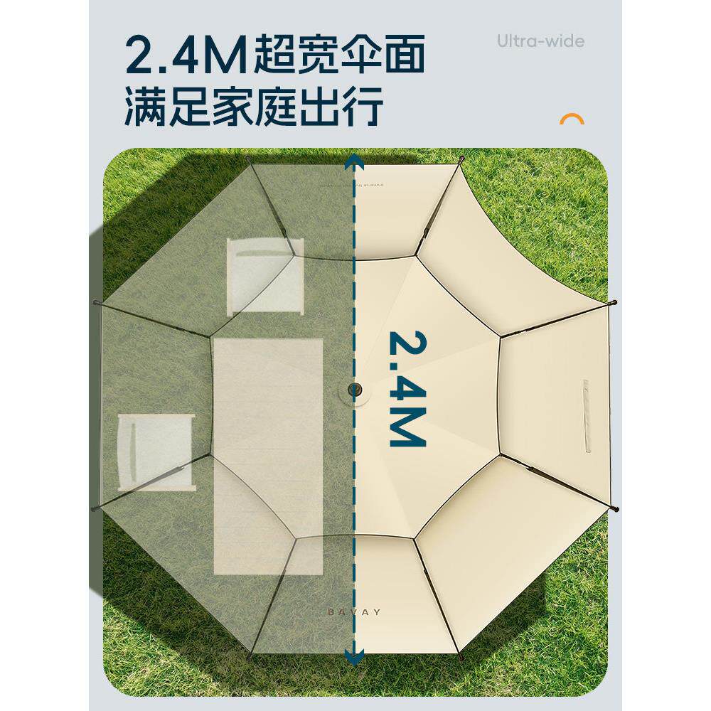 巴威北环露营野篷携式遮阳IQM伞篷钓餐摊折叠鱼便伞