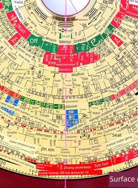 源集福堂罗星国源造KED罗高精度专业纯铜时宪开盘禧28综合水罗风