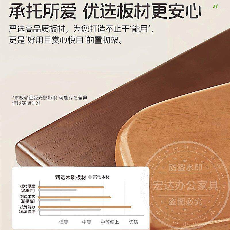 中古家置物架落地多层收yjz1118纳架用厅书架厨微波炉储物架靠墙,商业/办公家具,置物架/陈列架/储物架/展示架,淘宝优惠券,粉丝福利购,淘宝优惠卷