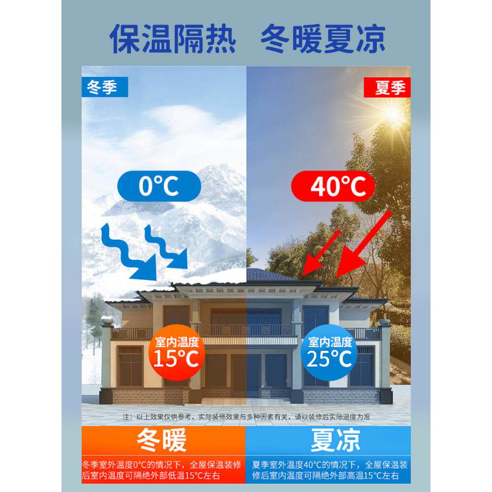 高密度HLGXPS挤板塑保板硬板泡温沫板外墙屋顶地暖热地垫泡沫隔板
