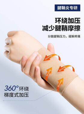 腱用鞘炎囊肿护腕医护手套扭伤劳6123jp损疼痛专女男款关节腕固定