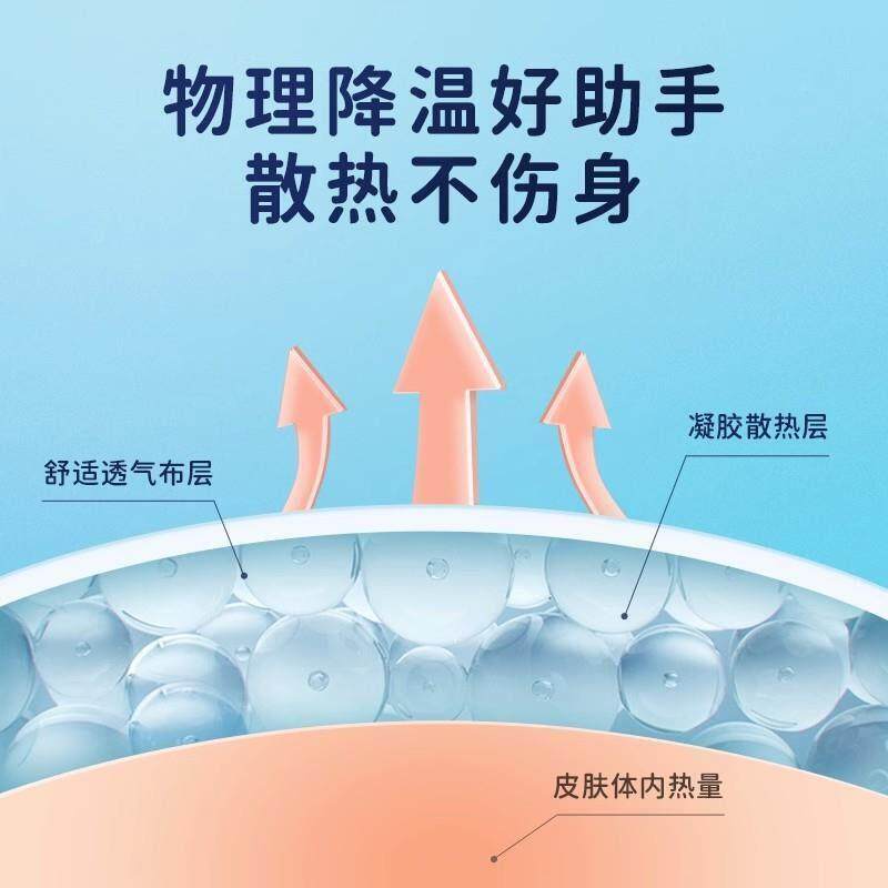 正和佰草用退用热贴正品成人儿医童退烧四方形、专宝孕妇宝小儿大