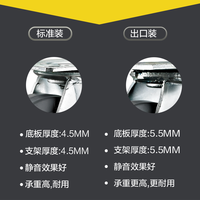 4寸5寸6寸8寸重型脚轮万向轮人造橡胶TPR静音耐磨出口手推车轮子
