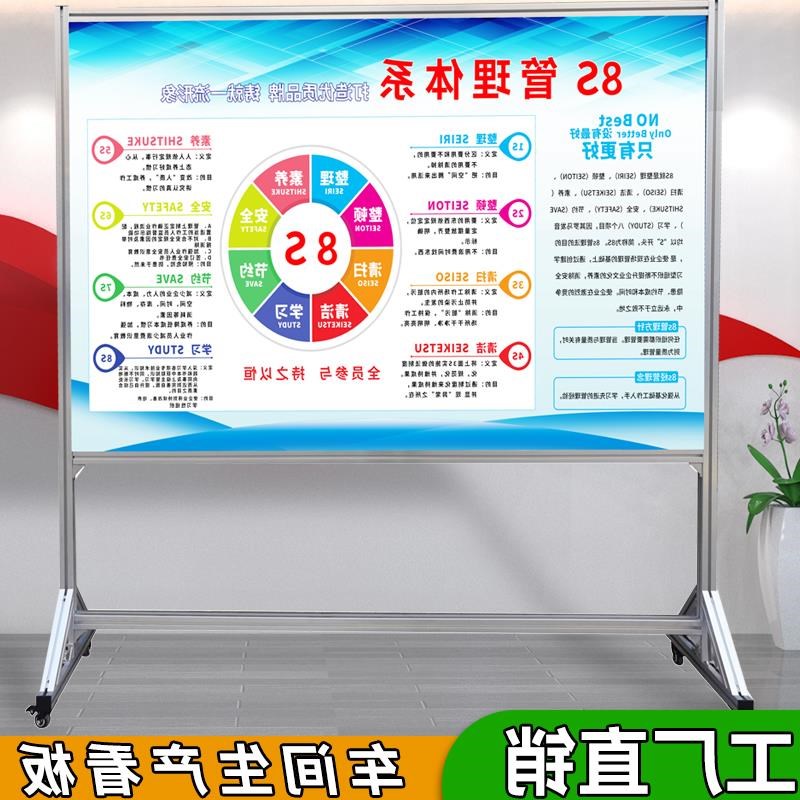 定制磁性工业铝合金铝型材白板单双面生产车间看板工厂质量管理展