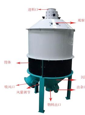 风选设备小麦大米加工TXFL100型吸风分离器粮食加工机械