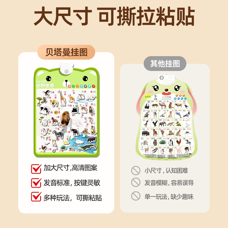 幼儿有声早教挂图认识动物发声学说话启蒙认知墙贴中英语撕撕书